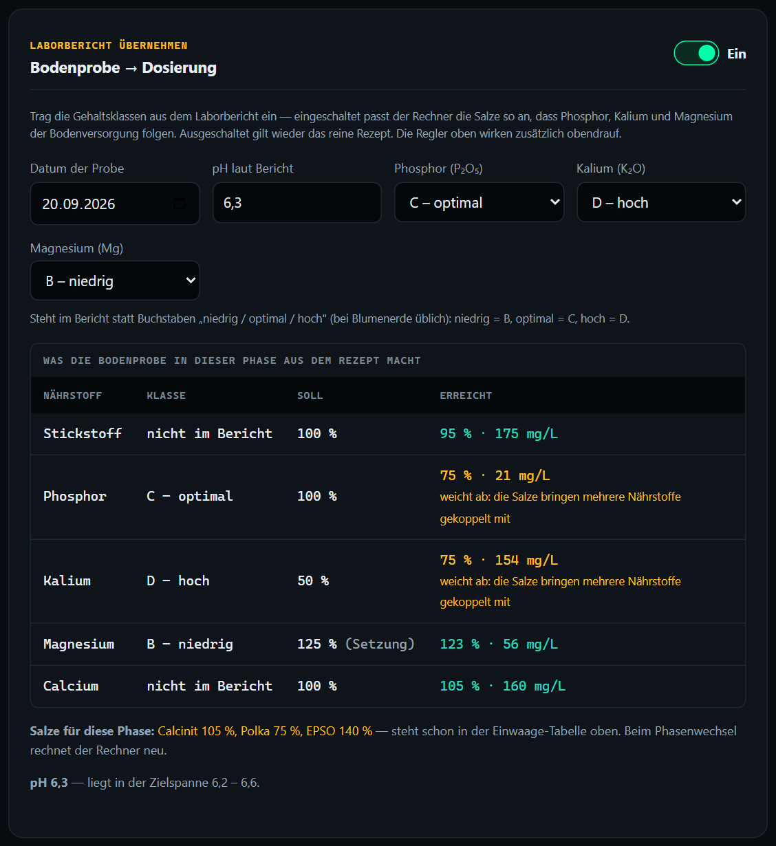 Bodenprobe-Karte eingeschaltet mit Datum, pH und Gehaltsklassen sowie Tabelle Soll und Erreicht